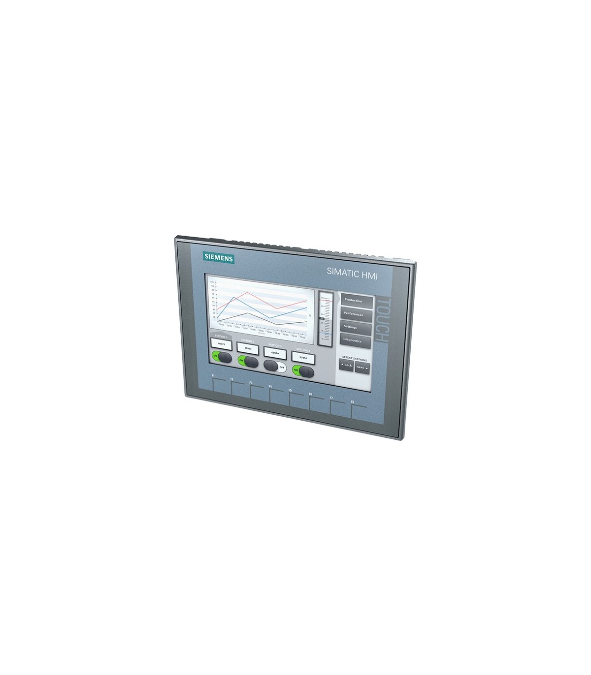 6AV2123-2GB03-0AX0