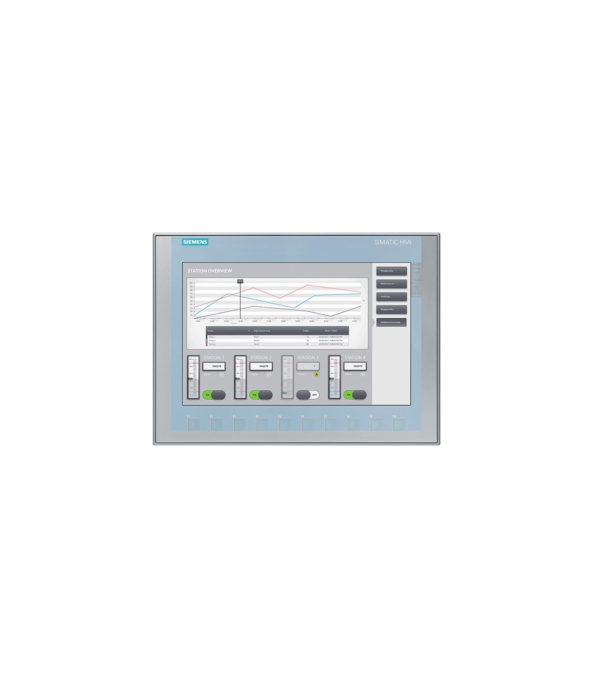 6AV2123-2MB03-0AX0